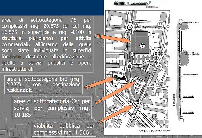 La nuova area commerciale